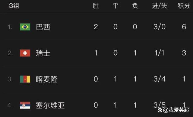 色开心激情网